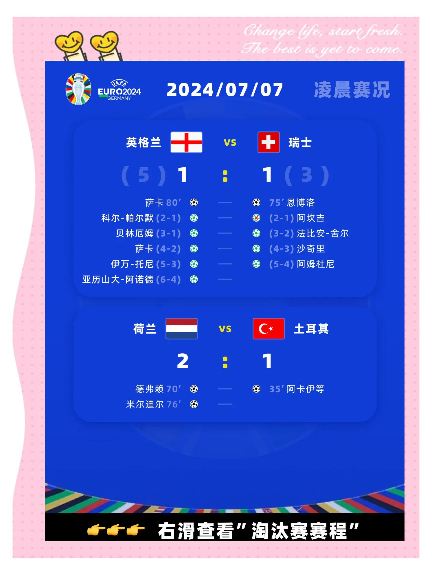 英格兰队点球大战力克德国，晋级欧国大赛半决赛