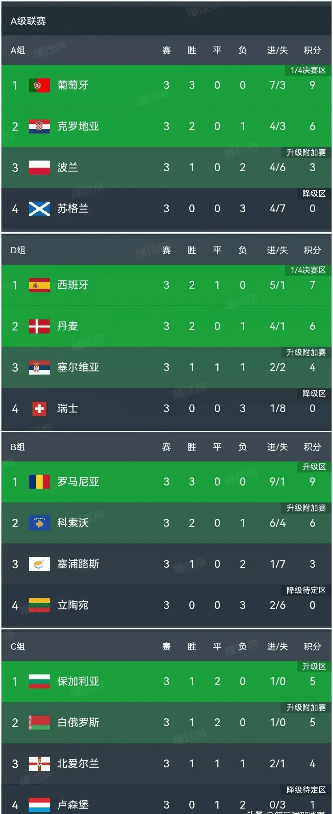 开云体育官网-欧国联决赛战队出炉，谁能夺冠？的简单介绍