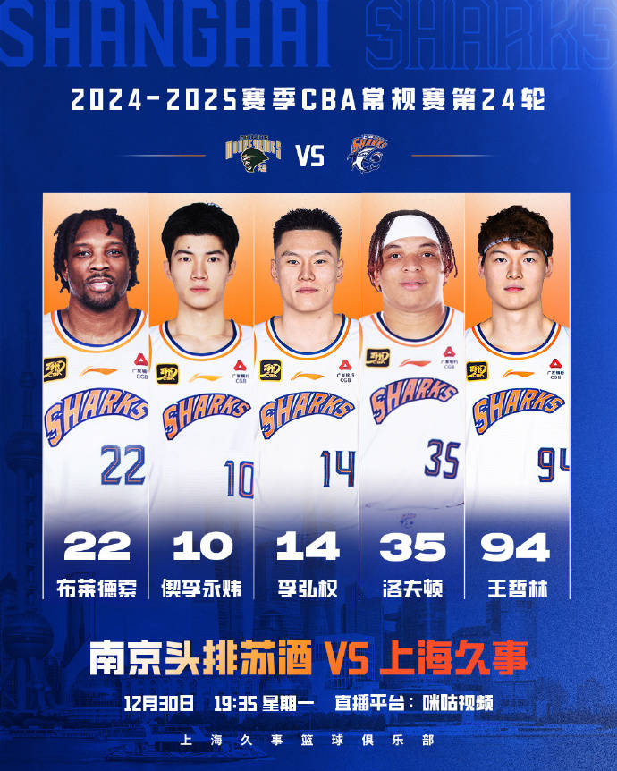 包含上海男篮保持稳定发挥，取得胜利的词条