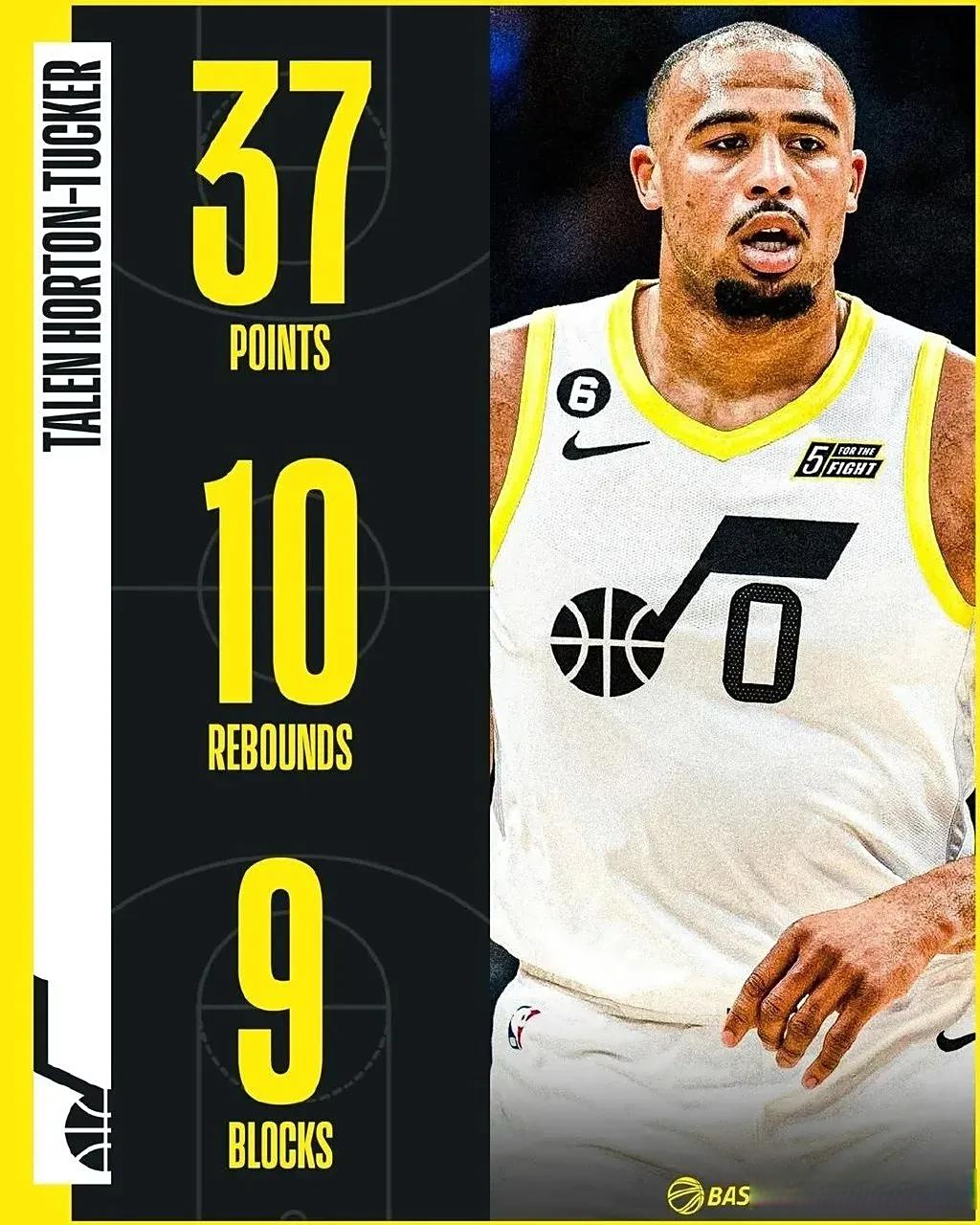 爵士擒下黄蜂，继续保持不败